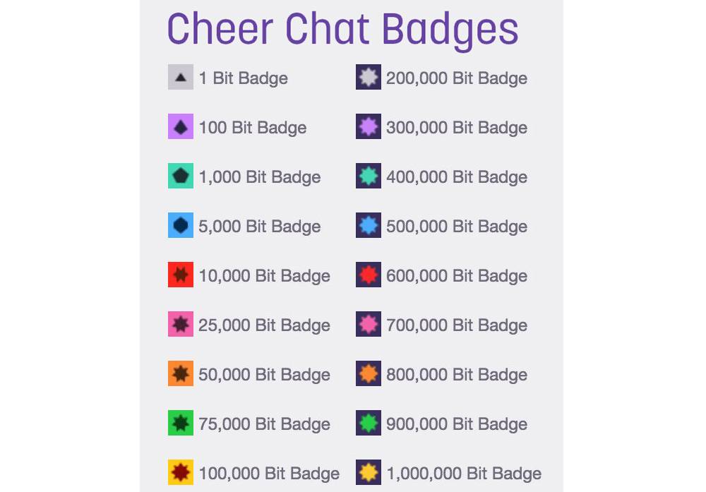 4-Twitch-Cheer-Badges