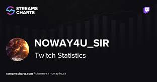 Twitch-Stream von NoWay4u_Sir